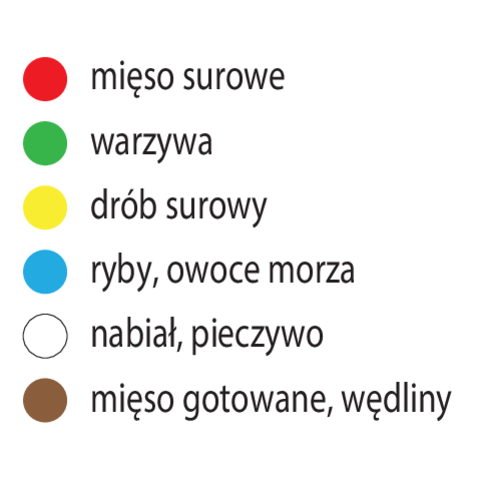 BARNA MŰANYAG Aprító, YATO YG-02185 600X400X20MM