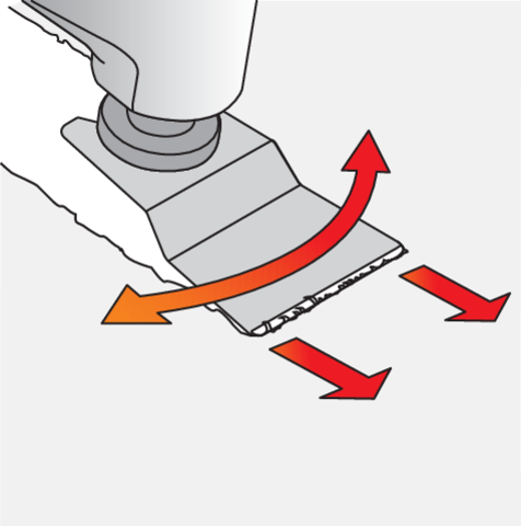 OSZCILLÁLÓ TÖBBFUNKCIÓS SZERSZÁM, YATO YT-82220 300W