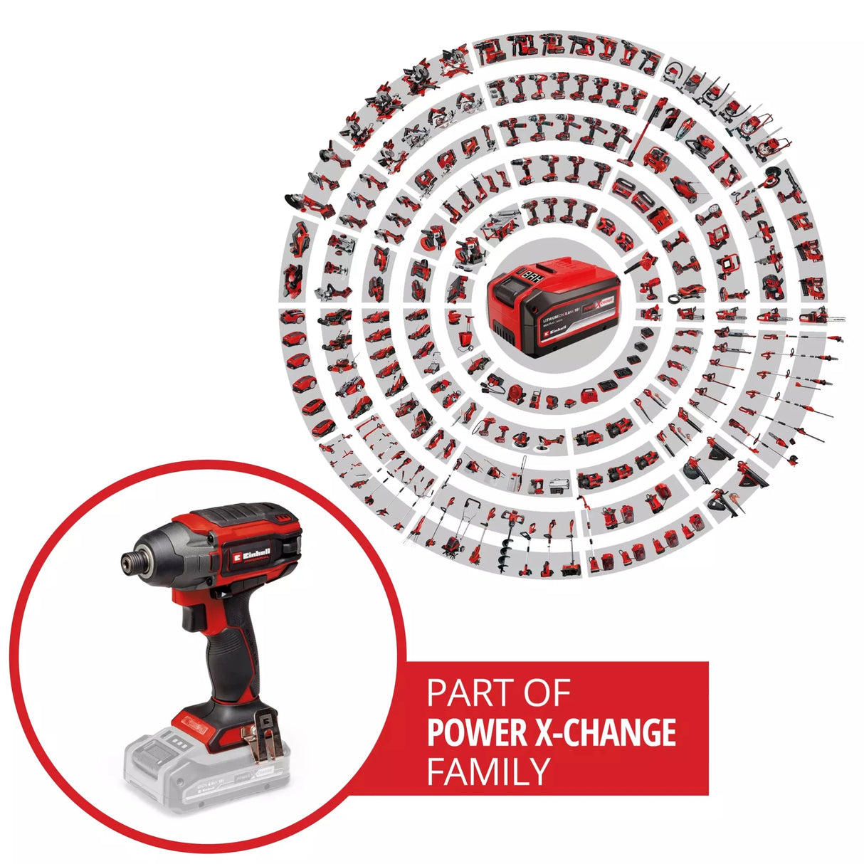 Surubelnita cu impact PROFESSIONAL fara fir Einhell TP - CI 18/220 Li BL - Solo , PurePOWER brushless , 220 Nm , Softgrip Einhell - scule electrice si unelte profesionale - BricoMart