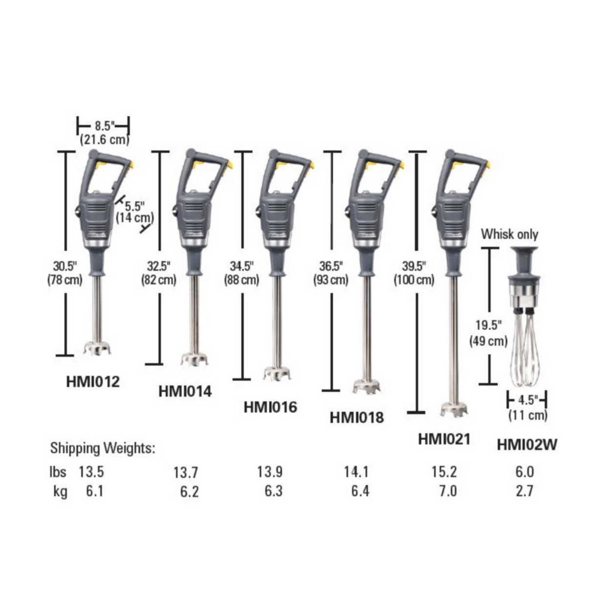 Blender cu imersie HMI012-CE BigRig™ 780x216 mm, Hamilton Beach Commercial