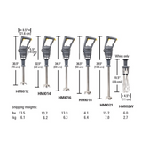 Blender cu imersie HMI012-CE BigRig™ 780x216 mm, Hamilton Beach Commercial