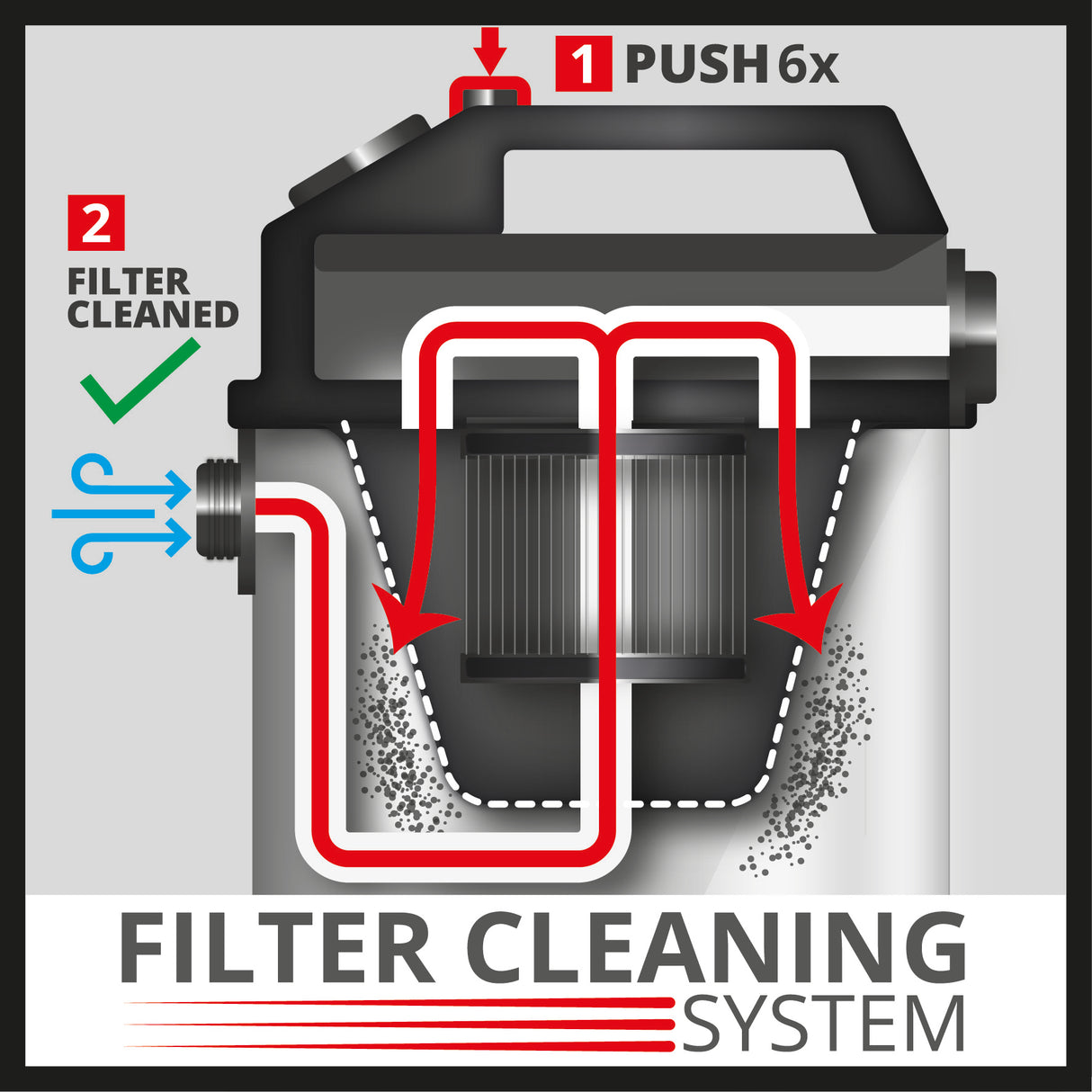 Aspirator umed/uscat Einhell TE-VC 2350 SACL, 1.600 W, clasa de protectie la praf L, sistem de curatare a filtrului, putere de aspirare 230 mbar, recipient din otel inoxidabil de 50 l