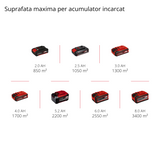 Einhell TE-SW 18/610 Li-Solo Power X-Change akkus seprőgép (lítium-ion akkumulátor, 20 literes szennyeződéstartály, parkolópozíció, állítható vezetősín, levehető élek, be/ki kapcsoló)