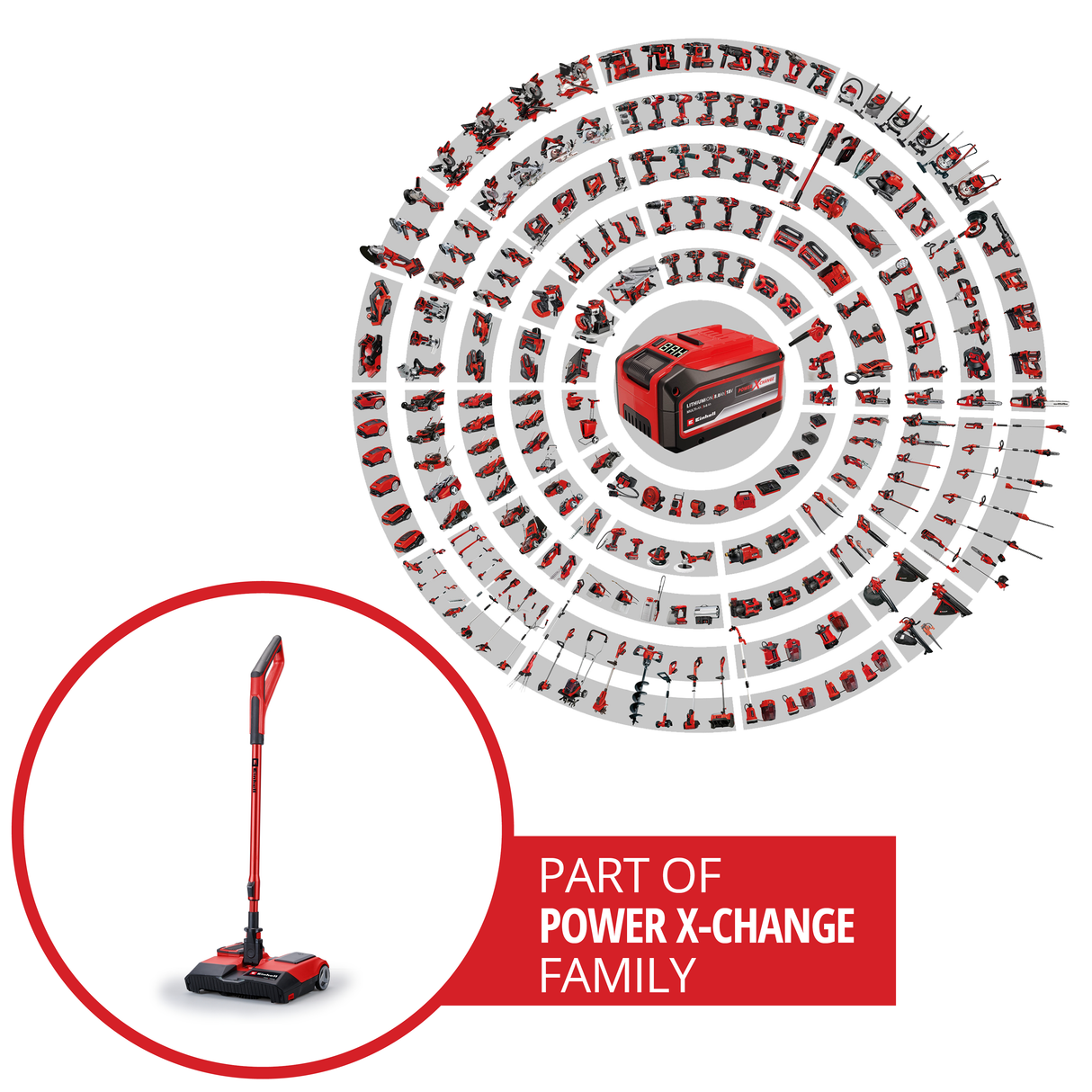 Einhell TE-FS 18 Li-Solo Power X-Change akkus seprű, 18 V, seprőhenger szélessége 250 mm, tisztítóajak, teleszkópos nyél, porzsák nélküli porszívó, LED világítás, tartozékokkal együtt, akkumulátor nélkül