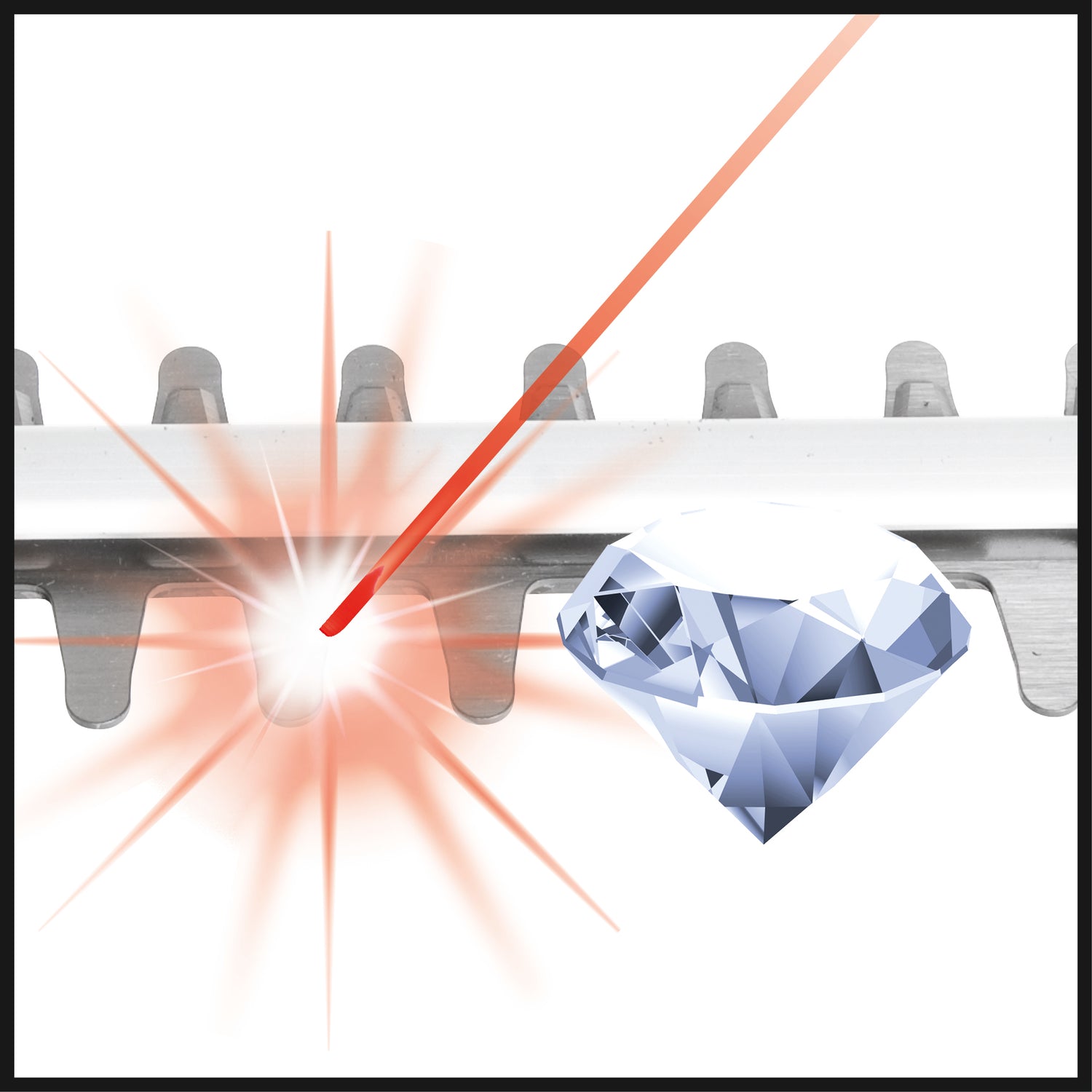 Einhell GC-CH 1855/1 Li-Solo Power X-Change akkus sövényvágó (18 V, vágási hossz 55 cm, fogtávolság 18 mm, vágógyűjtővel együtt, akkumulátor nélkül)