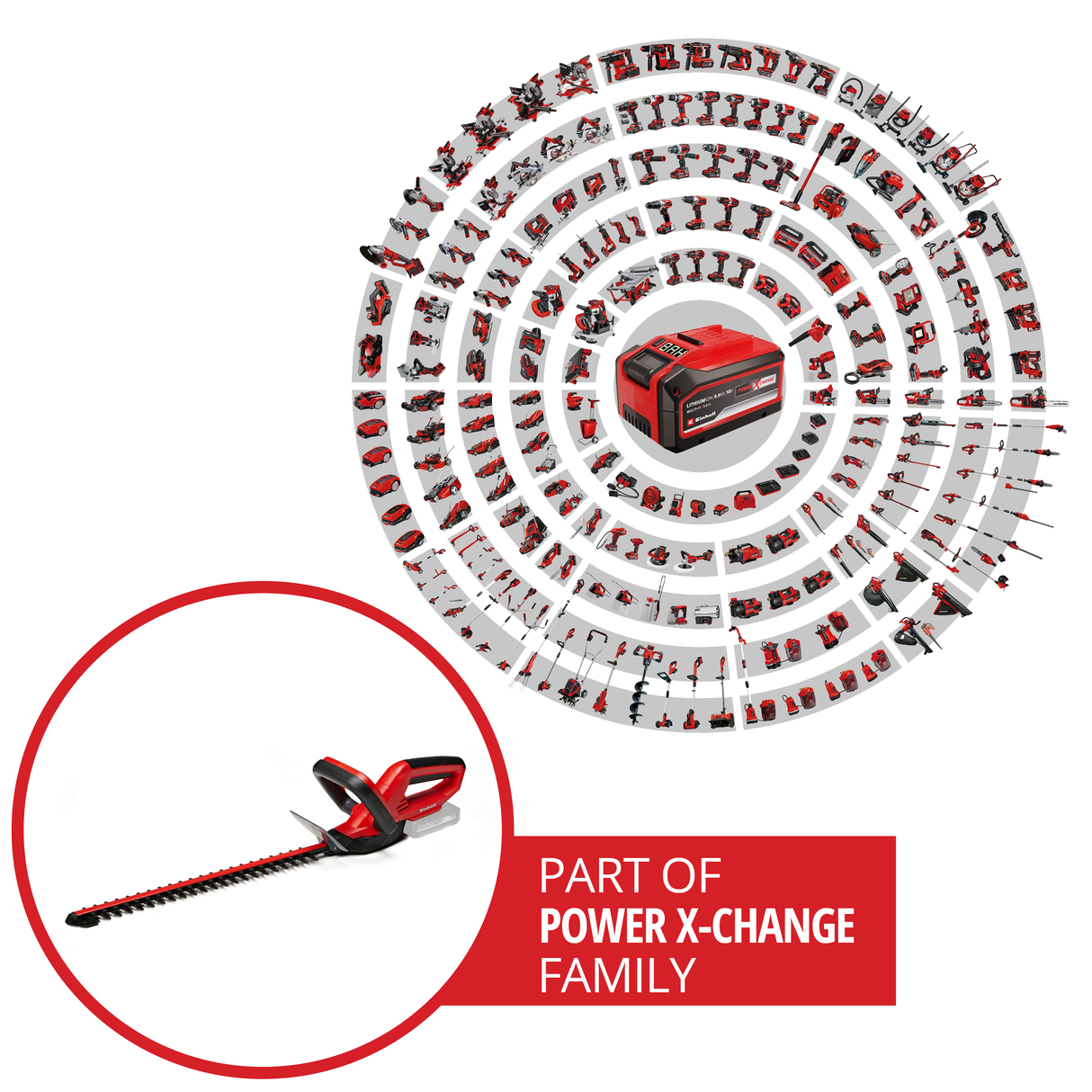 Einhell GC-CH 1846 Li-Solo Power X-Change akkus sövényvágó (18 V, vágási hossz 46 cm, fogtávolság 15 mm, ergonomikus fogantyú, akkumulátor nélkül)