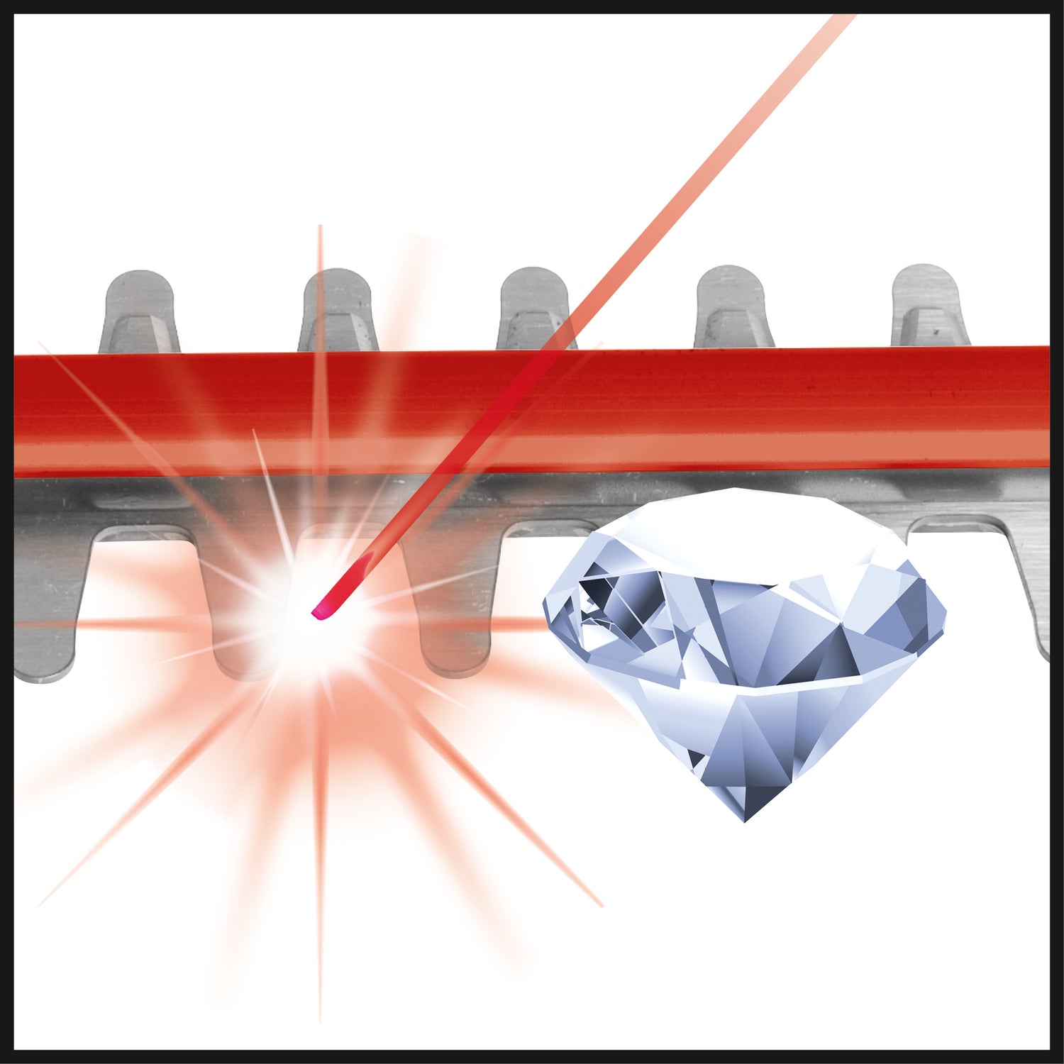Einhell GC-CH 1846 Li-Solo Power X-Change akkus sövényvágó (18 V, vágási hossz 46 cm, fogtávolság 15 mm, ergonomikus fogantyú, akkumulátor nélkül)