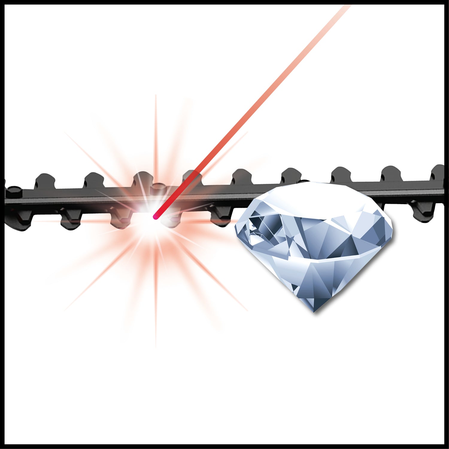 Unealta electrrica multifunctionala 2 in 1 cu acumulator Einhell GE-HC 18 Li T Kit (18V, 3Ah, masina de tuns gard viu si Fierastrau electric, incl. acumulator si incarcator interschimbabile