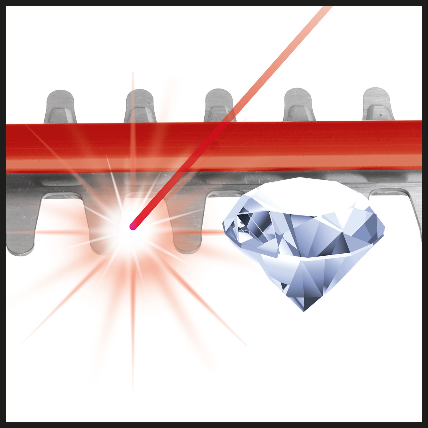 Einhell GC-CH 18/50 Li Solo Power X-Change akkus sövényvágó (Li-ion akkumulátor, fém hajtómű, alumínium pengeburkolat, tegezzel együtt akkumulátor és töltő nélkül)