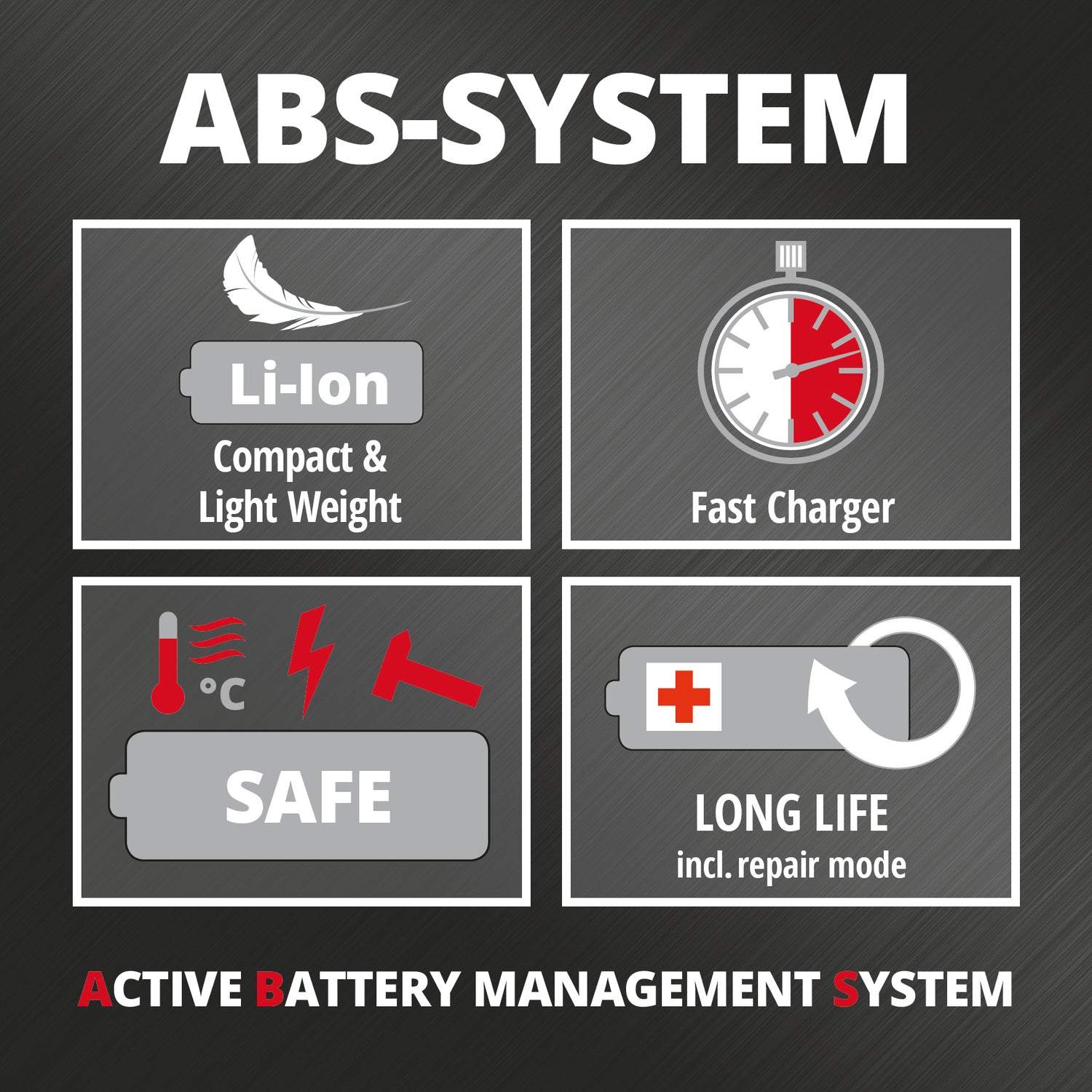 Einhell GC-CT 18/24 Li P Power X-Change akkus fűszegélynyíró (lítium-ion akkumulátor, 18 V, 8500 fordulat/perc, 24 cm, pótfogantyú, ütésálló műanyag ház, 20 műanyag pengével, 1,5 Ah-s akkumulátorral és töltővel)