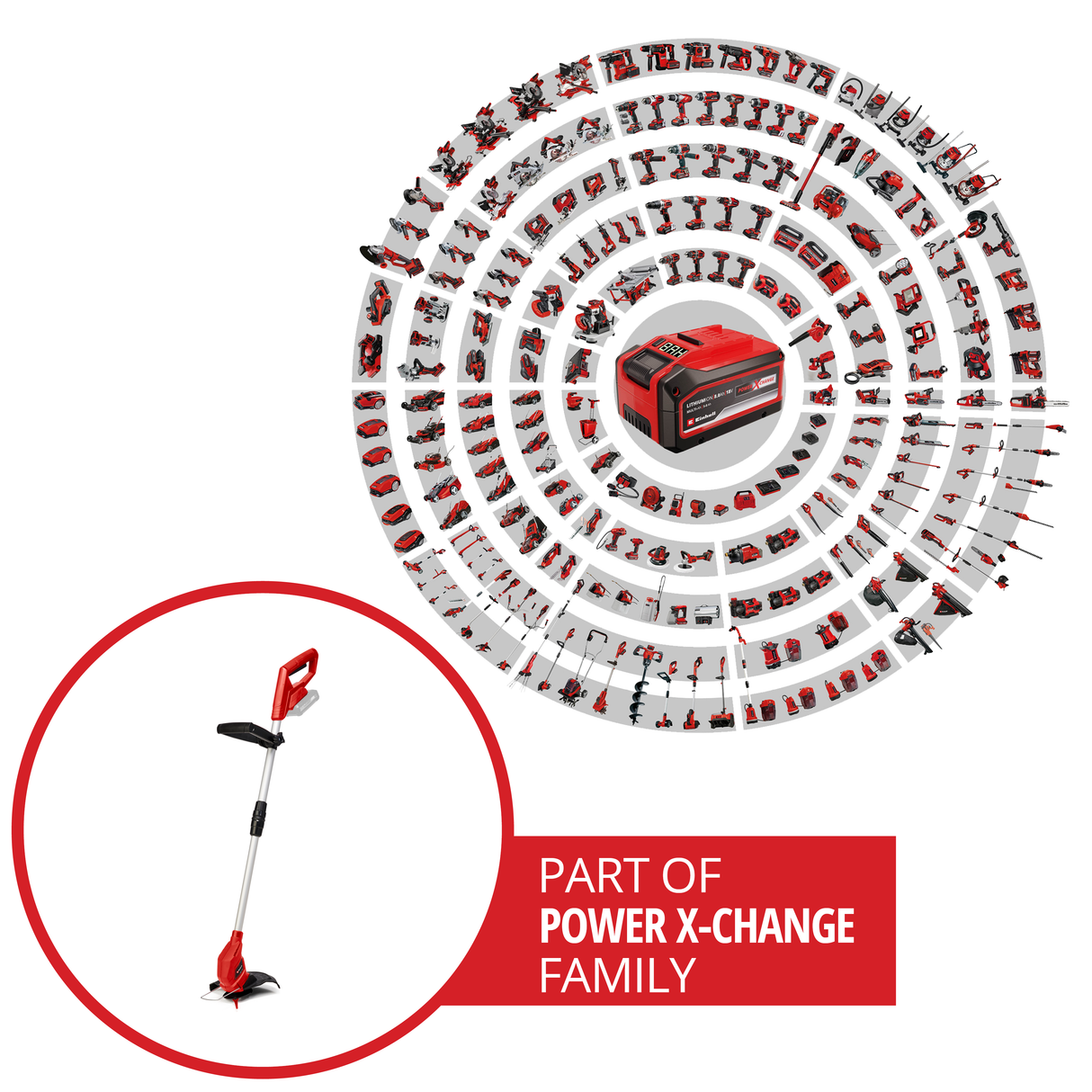 Einhell GC-CT 18/24 Li - Solo Power X-Change fűszegélynyíró (lítium-ion akkumulátorral, egyénileg állítható hosszú teleszkópos nyéllel, virágvédővel, 20 műanyag pengével)