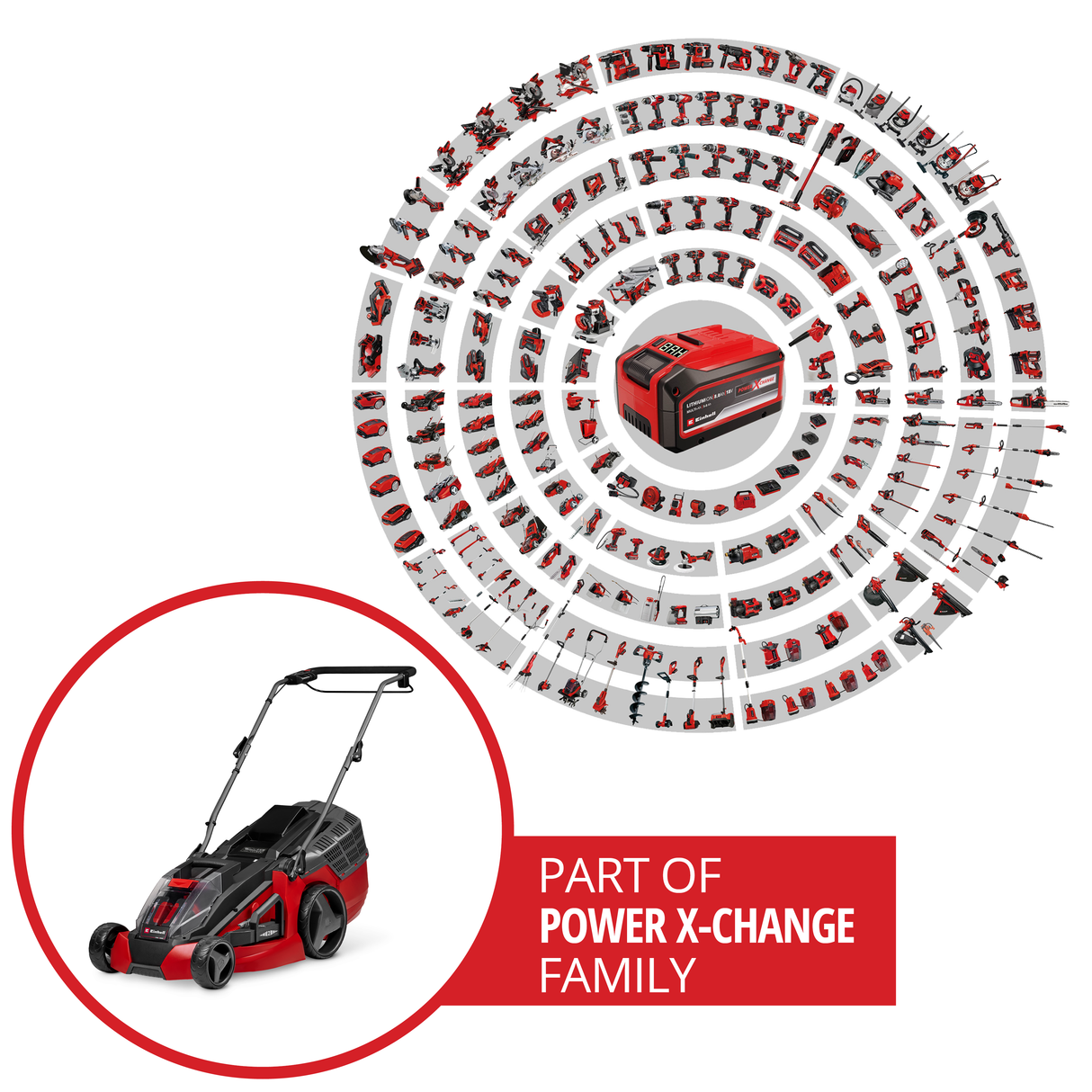 Einhell GE-CM 43 Li M Kit Power X-Change akkus fűnyíró, 36V, vágási szélesség 43 cm, akár 600 m², szénkefe nélküli, mulcsozó készlet, 63 literes fűgyűjtő, vágási magasság 25-75 mm, 2 db 4,0 Ah-s akkumulátorral + 2 töltővel