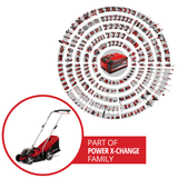 Einhell GE-CM 36/33 Li (2x2,5Ah PXC (li-ion) akkus fűnyíró, akár 250 m²-ig, központi vágási magasságállítás 5 szinten, 2 x 2,5Ah újratölthető akkumulátor + 2 töltő