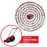 Einhell GE-CM 36/36 Li (PXC) akkus fűnyíró, lítium-ion akkumulátorral, szénkefe nélküli motorral, 6 fokozatú vágási magasságállítással, 2 db 4,0 Ah-s újratölthető akkumulátorral + 2 db töltővel