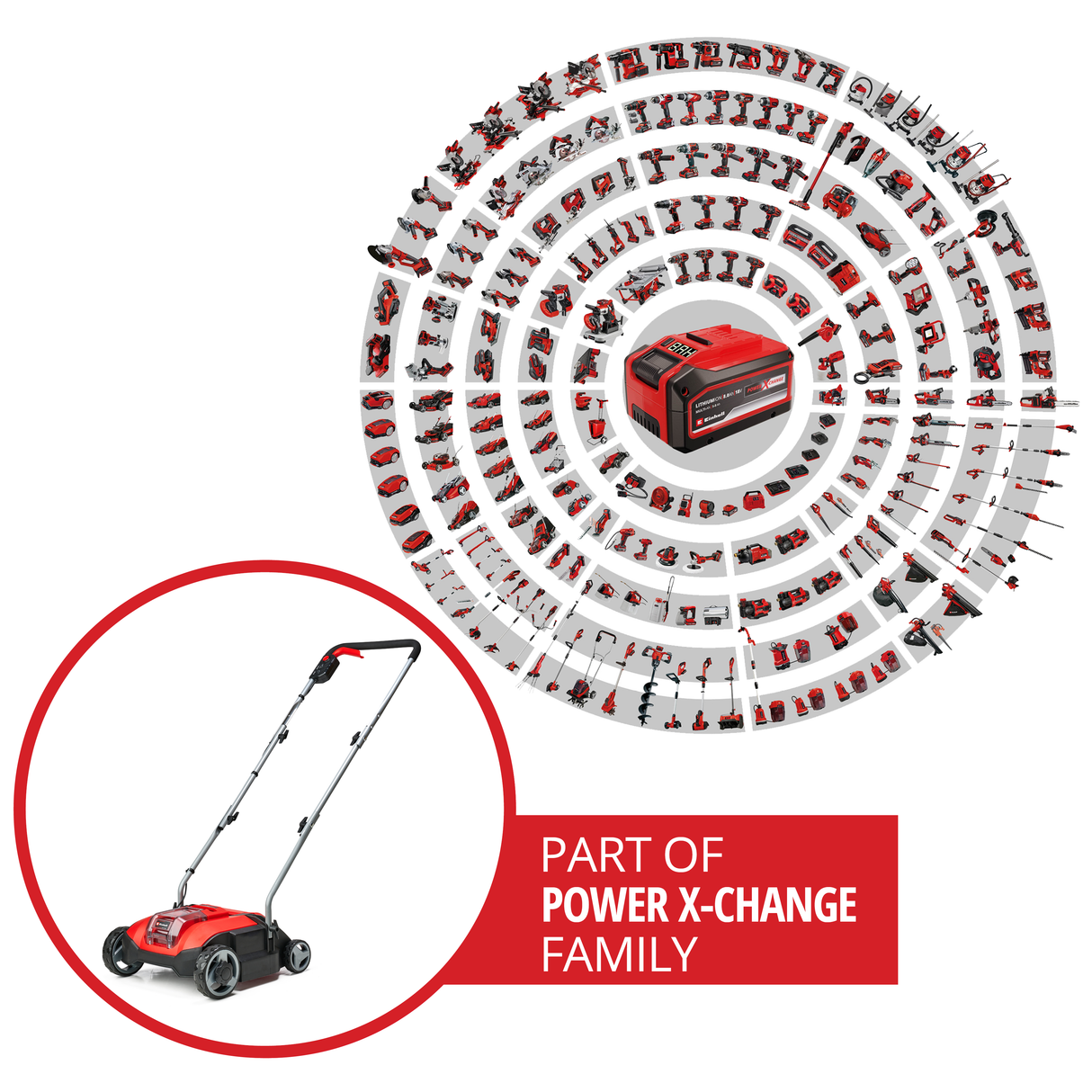 Einhell GC-SC 18/28 Li-Solo Power X-Change akkus talajlazító (Li-ion, 18 V, szénkefe nélküli villanymotor, 28 cm-es pengehenger, 3 fokozatú munkamélység-állítás, akkumulátor és töltő nélkül)