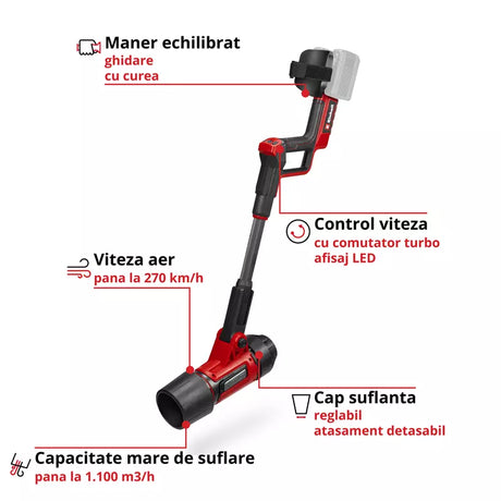 Suflanta de frunze fara fir Einhell Professional GP-LB 36/270 Li E BL-Solo Power X-Change (36 V, viteza aer 270 km/h, fara perii, control al vitezei, accesoriu suflanta, fara baterie) - imagine 3