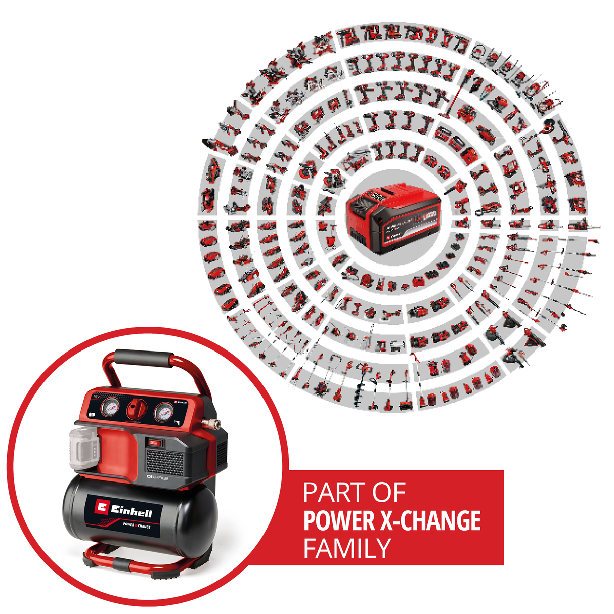 Einhell TE-AC 18/75 Li OF-Solo Power X-Change akkus kompresszor (18 V, max. 8 bar, 5 literes tartály, 75 l/perc bemeneti kapacitás, 2 db nyomásmérő, olajmentes, akkumulátor nélkül)