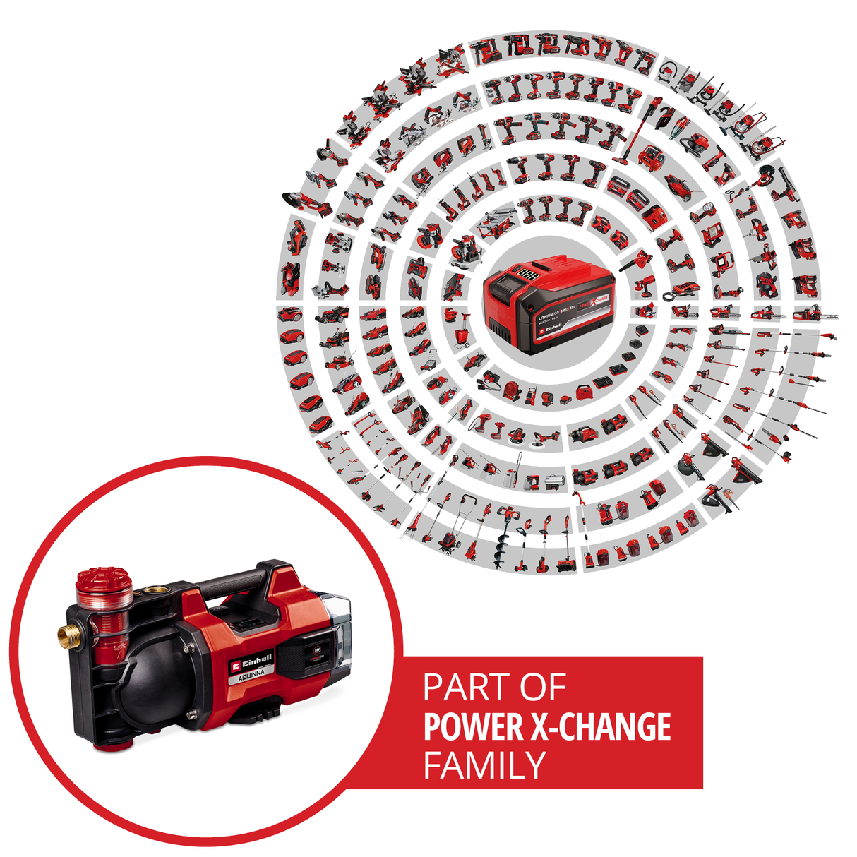 Einhell AQUINNA 36/38 F LED Power X-Change akkumulátoros kerti szivattyú (36 V, max. áramlási sebesség 3800 l/h, max. emelőmagasság 37 m, ECO/BOOST üzemmód, előszűrő, túlterhelés- és fagyvédelem, akkumulátor nélkül)