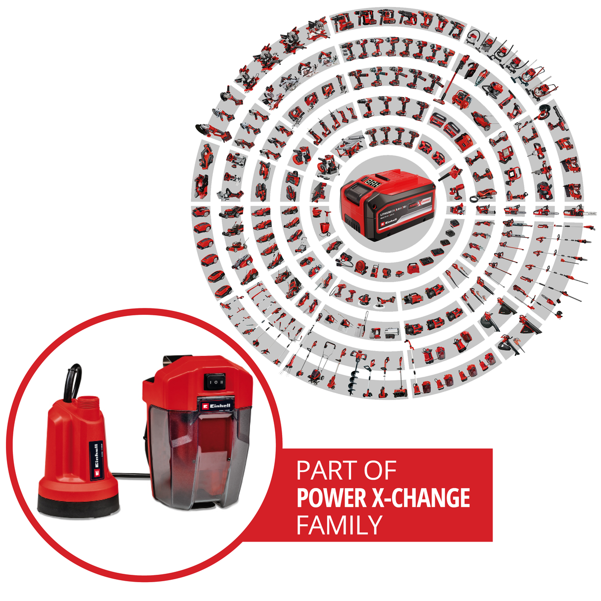 Einhell GE-SP 18 LL Li-Solo Power X-Change tisztítottvíz-szivattyú Li-ion akkumulátorral, 18 V, síkszívás akár 1 mm-ig, 108 W, 4500 l/h, 0,8 bar, akkumulátor és töltő nélkül szállítva