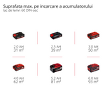 Einhell TE-SY 18/90 Li-Solo Power X-Change akkumulátoros festékszóró pisztoly (18 V, áramlási sebesség 1000 ml/perc, tartály 1200 ml, állítható levegő/festék arány, tartozékokkal együtt, akkumulátor nélkül)