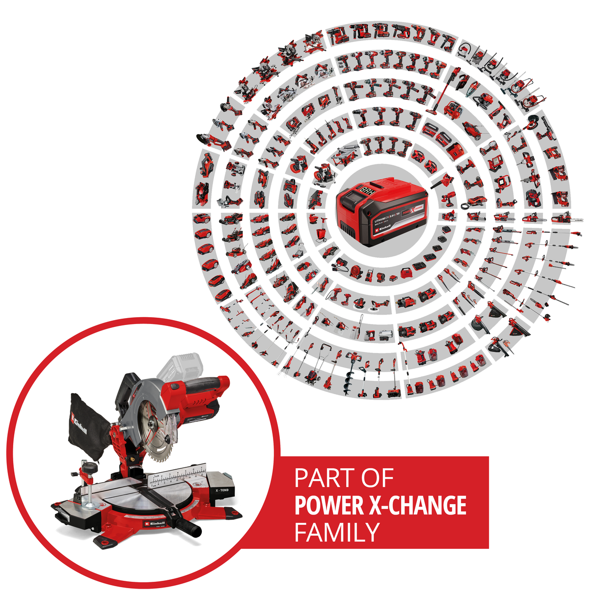 Einhell TE-MS 18/210 Li-Solo Power X-Change akkus körfűrész, 18 V, vágási mélység/szélesség max. 60 mm x 120 mm, fűrészlap Ø 210 mm, összecsukható fűrészfej, lézer, akkumulátor nélkül