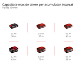 Einhell TP-CS 18/190 Li BL-Solo Power X-Change akkus körfűrész (lítium-ion akkumulátor, 18 V, szénkefe nélküli motor, Ø190 x Ø20 mm-es fűrészlap, szerszám nélküli állítás, LED, alumínium fűrészasztal, akkumulátor és töltő nélkül)