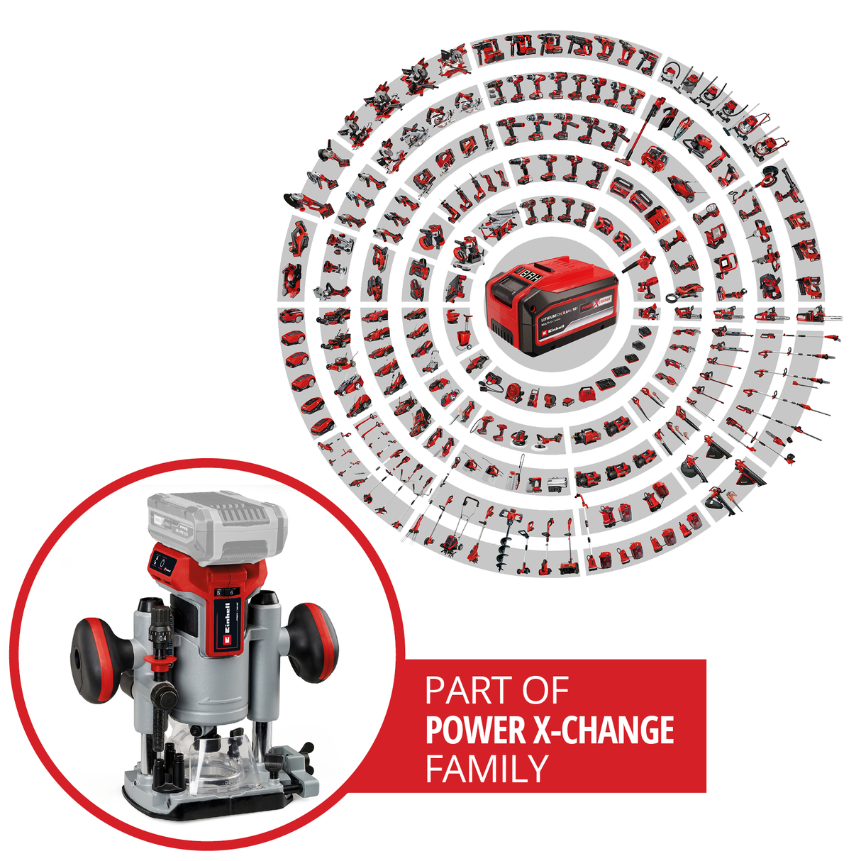 Einhell Professional TP-RO 18 Set Li BL-Solo Power X-Change akkus multifunkciós maró, 18 V, szénkefe nélküli motor, finommarási mélységállítás, tartozékokkal + táskával, akkumulátor nélkül