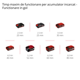 Einhell akkus orbitális csiszoló TE-RS 18 Li-Solo Power X-Change, lítium-ion akkumulátorral, elektronikus fordulatszám-szabályozással, mikro-tépőzáras rögzítéssel, 1x P80 csiszolópapírral, akkumulátor és töltő nélkül