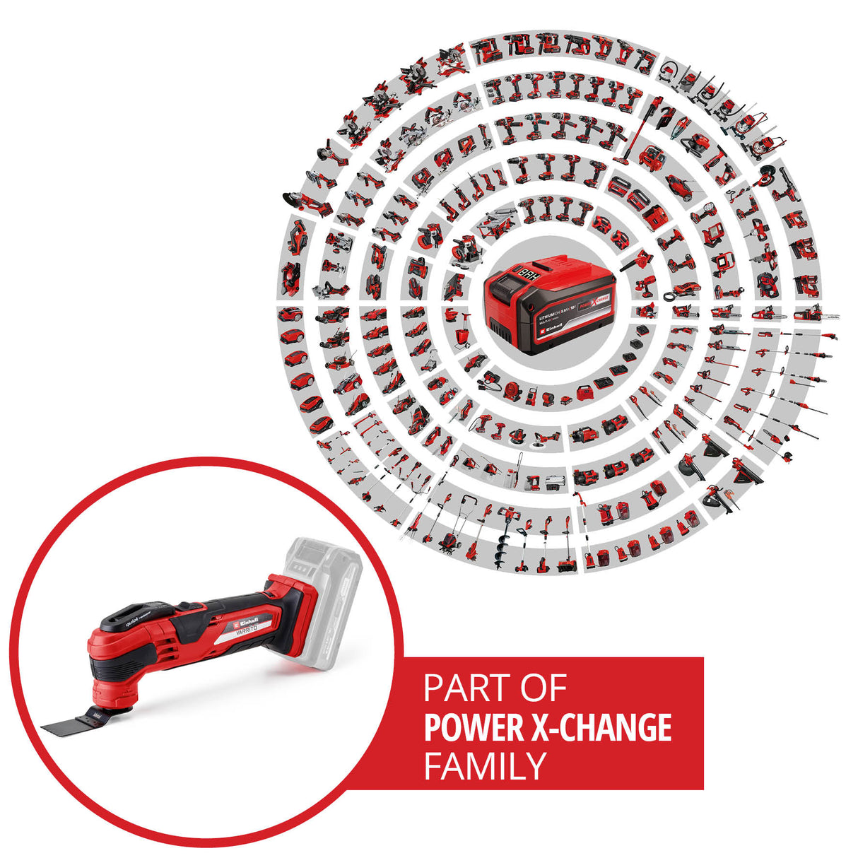 Einhell VARRITO Power X-Change akkus multifunkciós szerszám, Li-ion, 18 V, 22 000 - 40 000 fordulat/perc, elektronikus fordulatszám-szabályozás, gyorszáras rendszer, mágneses szerszámtartó, akkumulátor és töltő nélkül