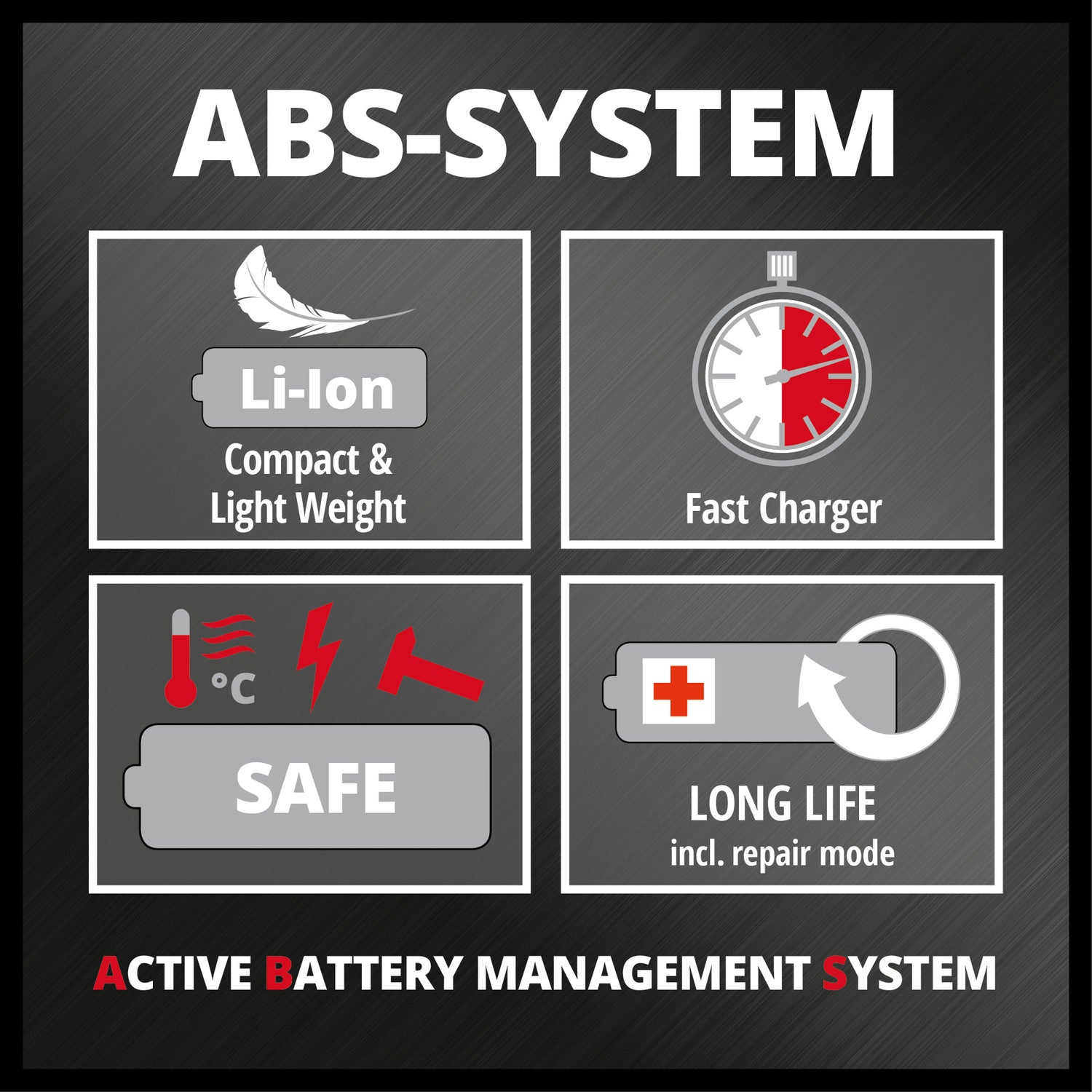 Drujbă fără fir Einhell GE-LC 18/25-1 Li Kit Power X-Change (18 V, lungime de tăiere 23 cm, viteză lanț 4,5 m/s, lubrifiere automată a lanțului, inclusiv 1 baterie 3,0 Ah + încărcător)