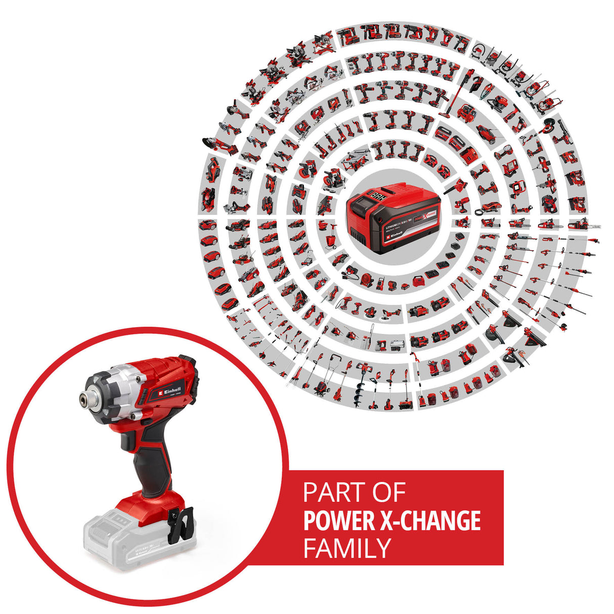 Einhell TE-CI 18/1 Li-Solo Power X-Change akkus ütvecsavarozó, Li-ion, 18V, 0-2300 ford./perc, erős maximális nyomaték 140 Nm, elektronikus fordulatszám-szabályozás, akkumulátor és töltő nélkül
