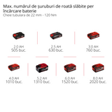 Einhell Professional TP-CW 18 Li BL Solo Power X-Change akkus ütvecsavarozó, 18 V, 215 Nm, szénkefe nélküli, külső négyszöghajtású, bitadapterrel, LED lámpával, akkumulátor nélkül