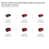 Einhell IMPAXXO 18/230 Power X-Change akkus ütvecsavarozó (Li-ion, 18 V, 230 Nm, szénkefe nélküli motor, akkumulátor és töltő nélkül szállítjuk)