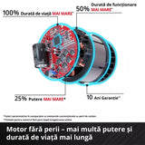 Surubelnita cu impact fara fir Einhell TP-CI 18/250-C Li BL-Solo PXC,18 V, 250 Nm, Brushless, hexagon 1/4", LED, fara acumulator - imagine 6