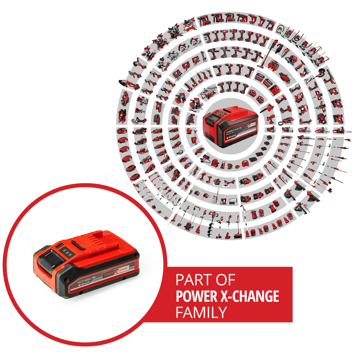 Einhell 18 V 4.0 Ah Power X-Change PLUS akkumulátor, 18 V, univerzális minden PXC készülékhez, nincs önkisülés, 3 fokozatú LED töltöttségi szint szabályozás, adaptált töltési ciklusok, töltő nélkül