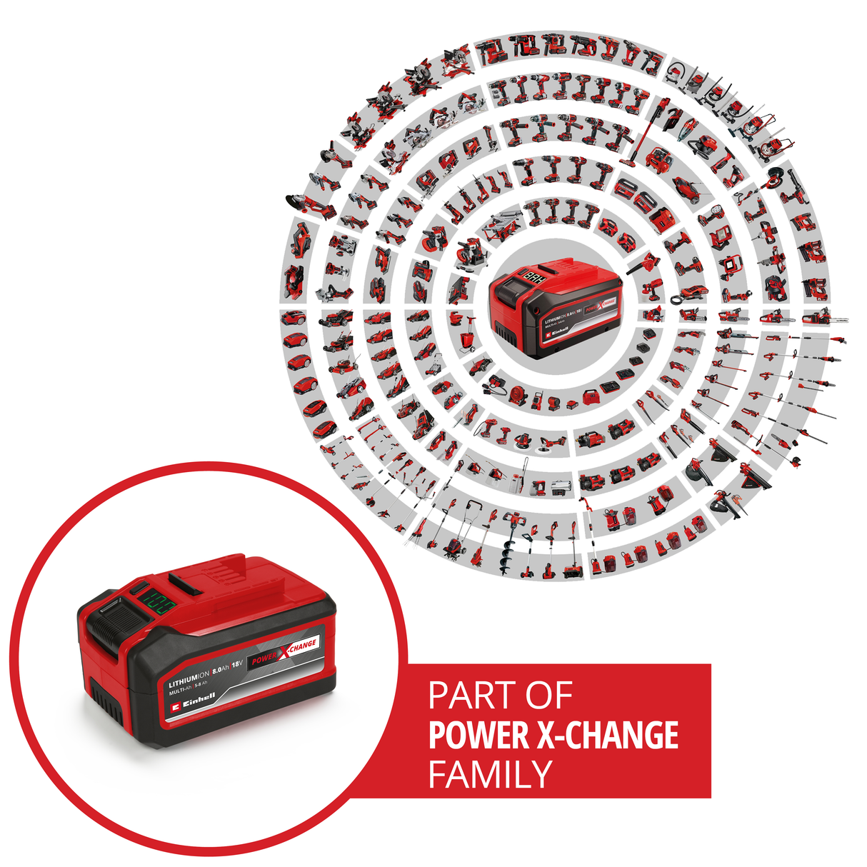 Einhell 18 V 5–8 Ah Multi-Ah Power X-Change PLUS akkumulátor, 18 V, minden PXC készülékhez, töltöttségi szintjelző, akkumulátor-kezelő rendszer, helyzethez igazított töltési ciklusok, töltő nélkül