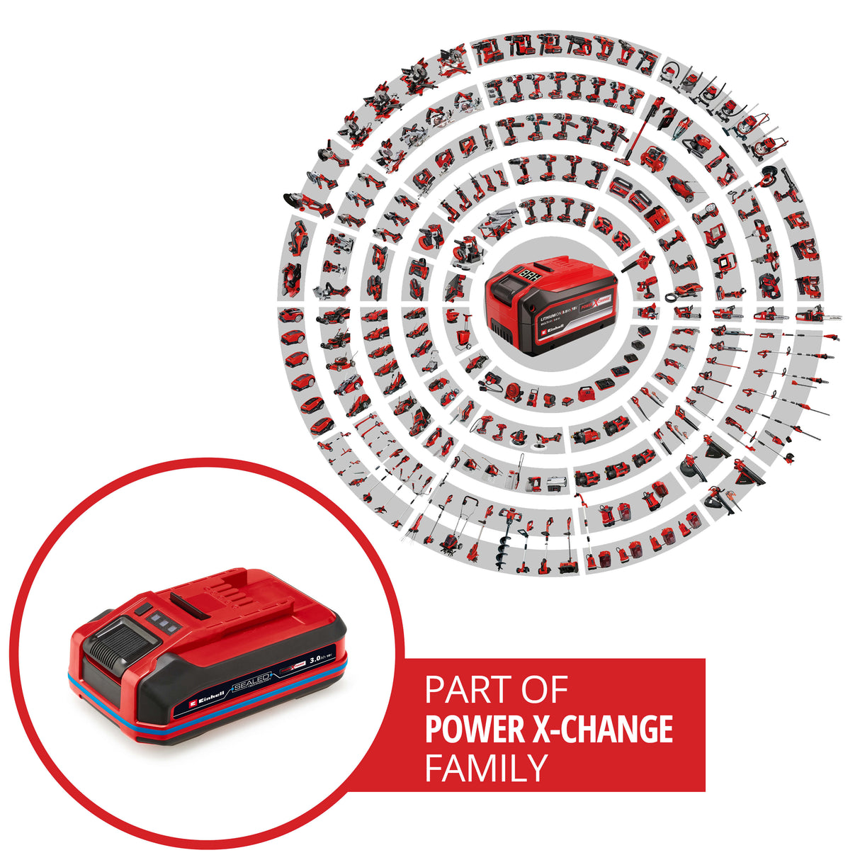 Einhell eredeti 18 V-os 3,0 Ah-s, tömített Power X-Change PLUS akkumulátor (18 V, víz és por ellen védett, IP57 védettség, minden PXC készülékkel kompatibilis, töltő nélkül).