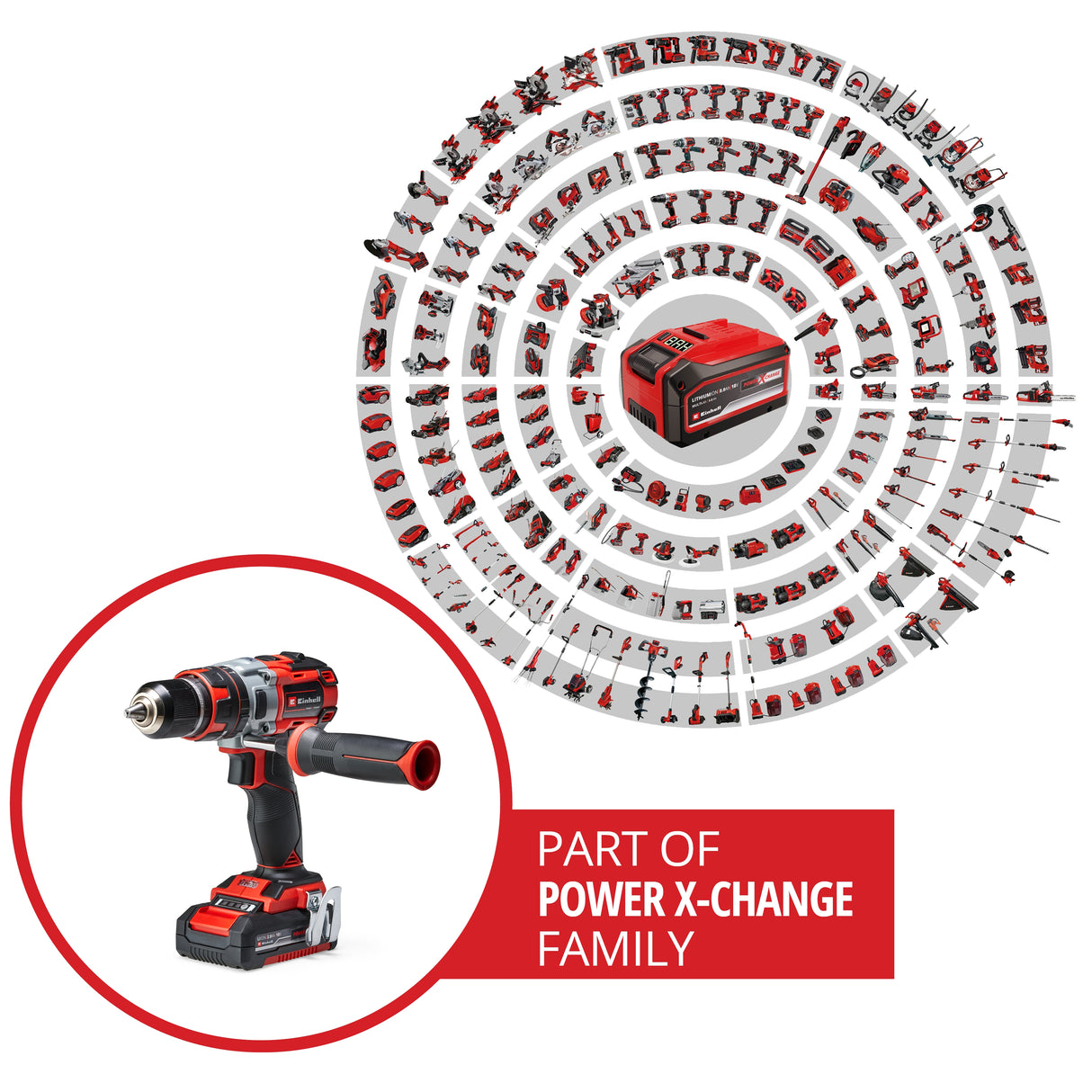 Einhell Professional TP-CD 18 Li-i BL Kit Power X-Change akkus ütvefúró-csavarozó, 18 V, szénkefe nélküli motor, 2 db 2,0 Ah PXC akkumulátorral és töltővel