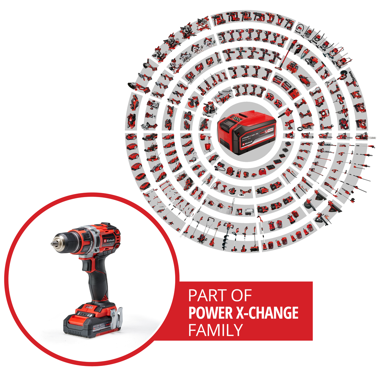 Einhell Professional TP-CD 18/50 Li BL Kit Power X-Change akkus fúró-csavarozó, 18 V, szénkefe nélküli motor, 50 Nm, elektronikus fordulatszám-szabályozás, 2 db 2.0 Ah PXC újratölthető akkumulátorral és töltővel