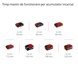 Einhell TE-DA 18/760 Li-Solo Power X-Change akkus lefolyótisztító (18 V, Li-ion, 7,6 m tisztítóspirál, 16–55 mm csőátmérőhöz alkalmas, akkumulátor és töltő nélkül szállítjuk)