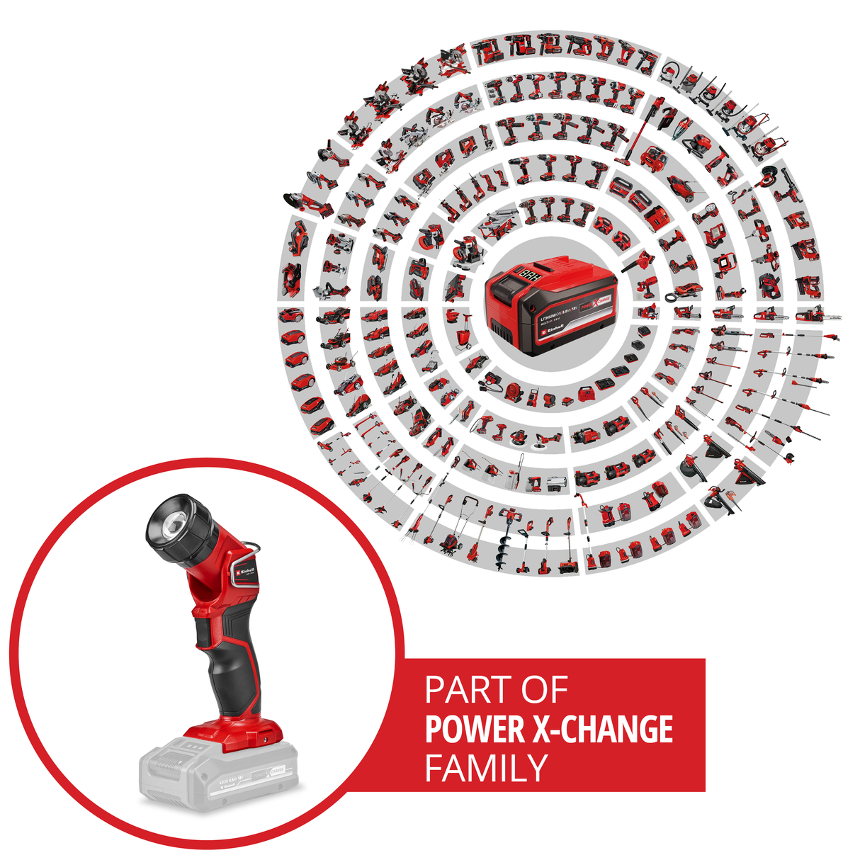 Einhell TE-CL 18 Li H PXC - Lampa fara acumulatori si incarcator , Li-Ion, 18 V, - Ah