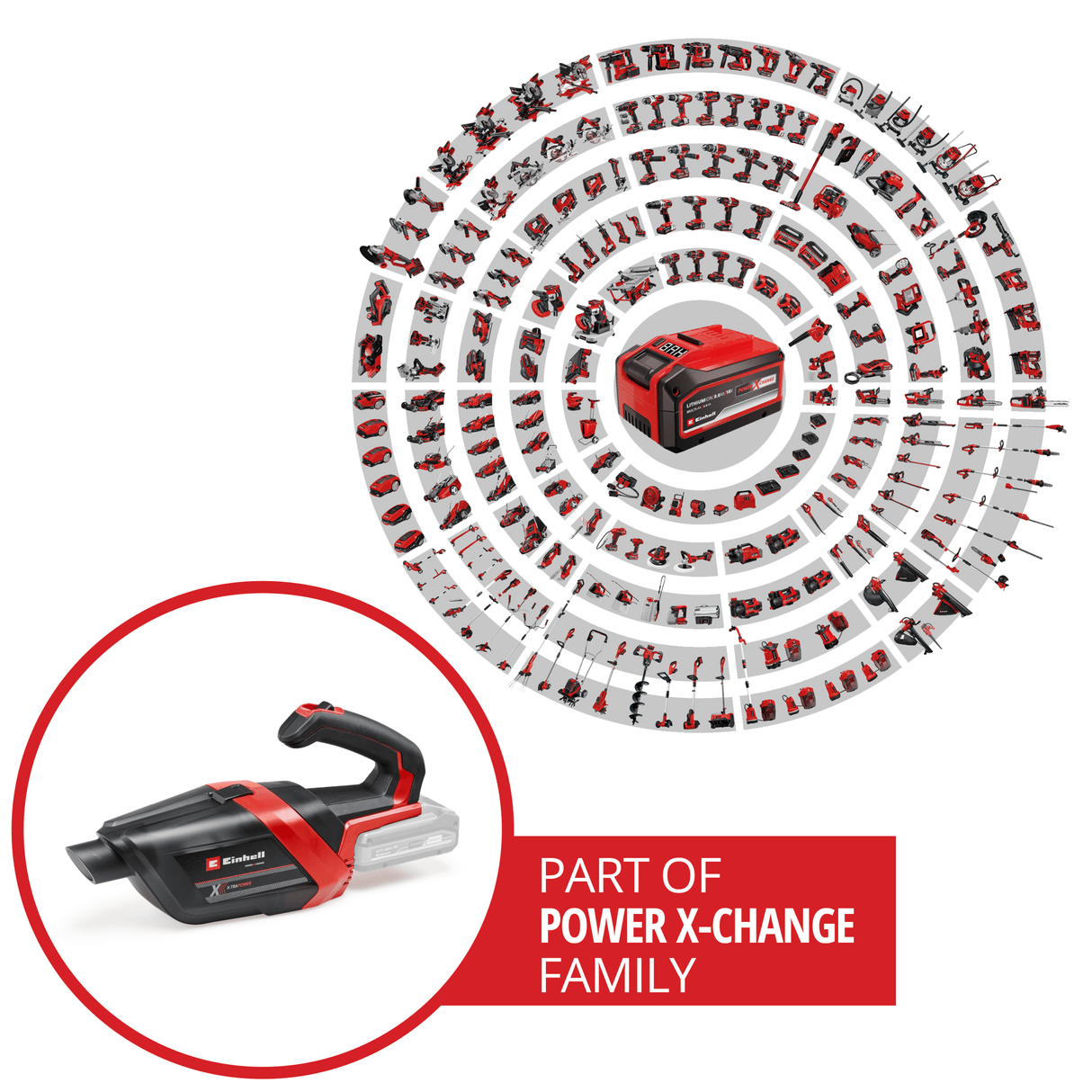 Aspirator de mana pe acumulator Einhell TE - HV 18/06 Li - Solo Power X - Change (18 V, putere de aspirare 72 mbar, incl. duza pentru spatii inguste, duza pentru tapiterie, duza pentru podea, recipient de praf de 0,6 l, fara acumulator Einhell - scule electrice si unelte profesionale - BricoMart