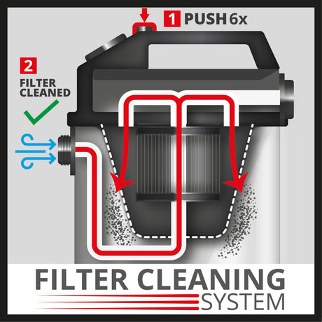 Aspirator umed/uscat Einhell TE - VC 2350 SACL, 1.600 W, clasa de protectie la praf L, sistem de curatare a filtrului, putere de aspirare 230 mbar, recipient din otel inoxidabil de 50 l Einhell - scule electrice si unelte profesionale - BricoMart