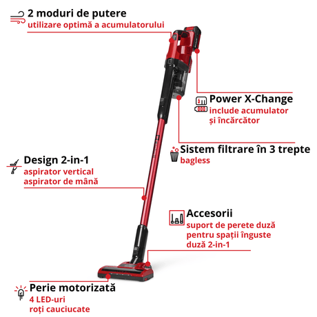 Aspirator vertical fara cablu Einhell TE - SV 18 Li (1x4,0Ah) - 0.6 l BricoMart - scule electrice si unelte profesionale - BricoMart