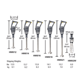 Blender cu imersie HMI016-CE BigRig™ 880x216 mm, Hamilton Beach Commercial