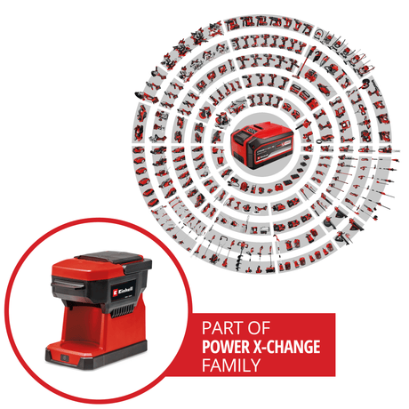 Cafetiera fara fir Einhell TE - CF 18 Li - Solo Power X - Change (18 V, rezervor de apa de 240 ml, pentru cafea filtrata si pad - uri de cafea, maner de transport, incl. cana cu capac, fara acumulator). Einhell - scule electrice si unelte profesionale - BricoMart
