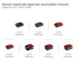 Capsator si Pistol de cuie pe acumulator Einhell TE - CN 18 Li - Solo Power X - Change (Li - ion, 18V, max. 20 de focuri pe minut, incl. 300 de cuie, incl. 300 de capse, fara acumulator sau incarcator Einhell - scule electrice si unelte profesionale - BricoMart