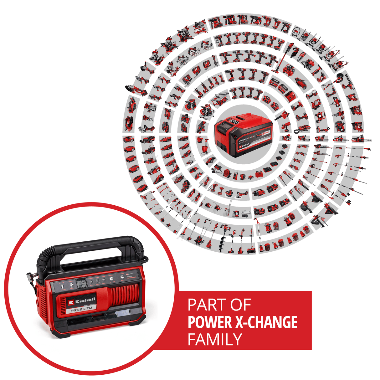 Compresor hibrid Einhell PRESSITO 18/25 Hybrid Power X - Change, 18 V, functionare cu cablu de alimentare sau acumulator, max. 11 bar, incl. 4 buc. set adaptor si 2 furtunuri, fara acumulator Einhell - scule electrice si unelte profesionale - BricoMart