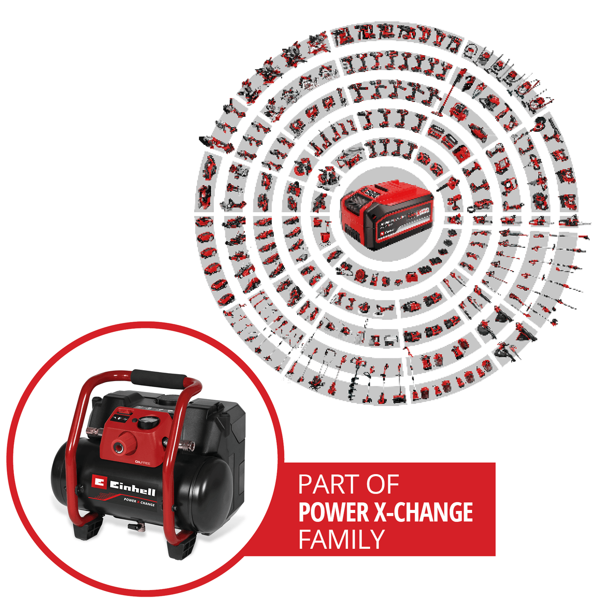 Compresor pe acumulator Einhell TE - AC 36/150 Li OF - Solo Power X - Change (36 V, max. 8 bar, rezervor de 6 L, capacitate de admisie 150 L/min, manometru, fara ulei, fara acumulator Einhell - scule electrice si unelte profesionale - BricoMart