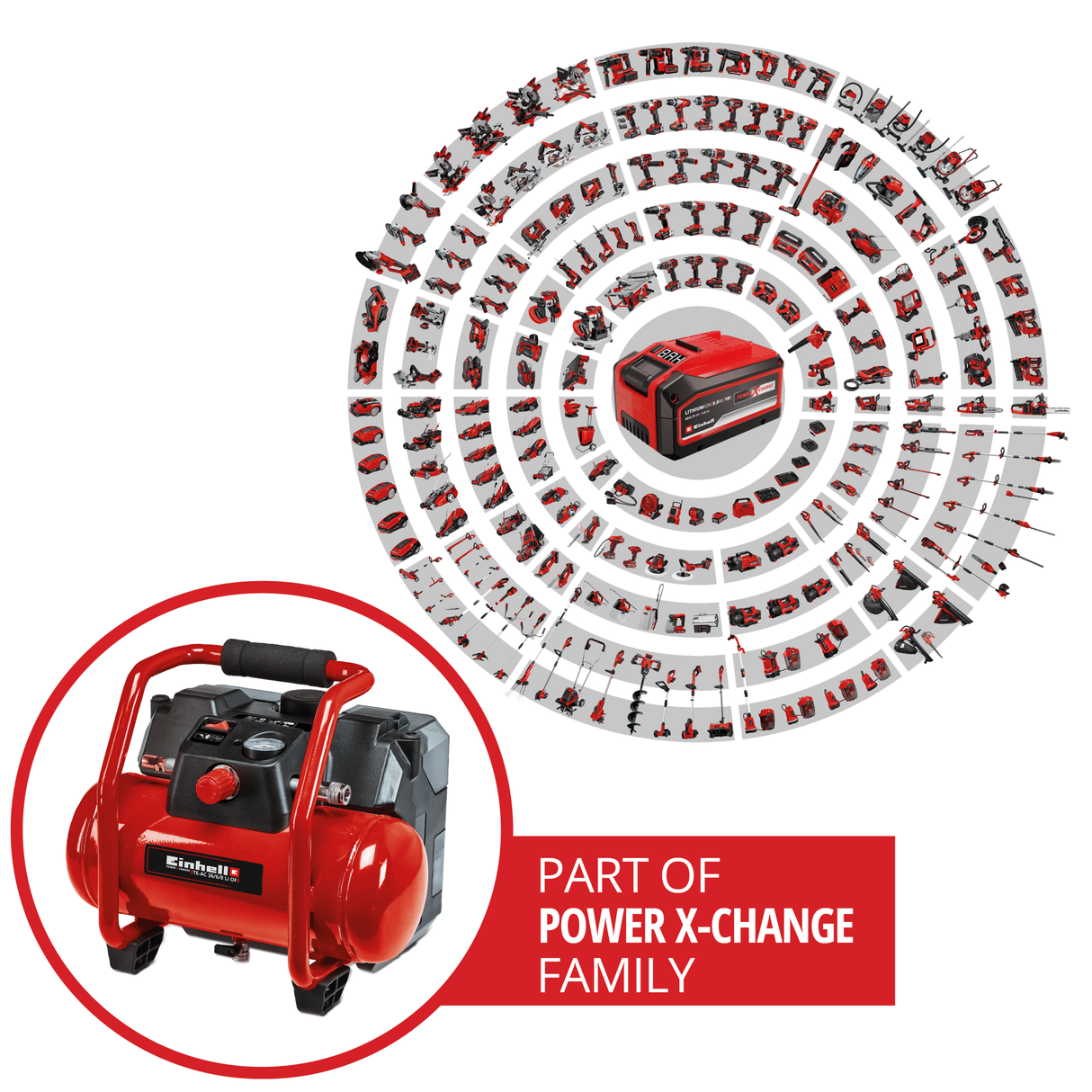 Compresor pe acumulator Einhell TE - AC 36/6/8 Li OF set power X - Change (2x18V, litiu - ion, max. 8 bar, rezervor de 6 litri, pompa fara ulei, incl. accesorii, fara acumulator sau incarcator Einhell - scule electrice si unelte profesionale - BricoMart